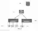 Fig. 16 - METHOD, APPARATUS AND SYSTEM PERTAINING TO CLOUD COMPUTING