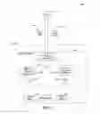 Fig. 02 - Read-after-write consistency in data replication