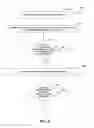 Fig. 07 - Read-after-write consistency in data replication