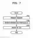 Fig. 08 - INFORMATION PROCESSING DEVICE, METHOD, AND SYSTEM