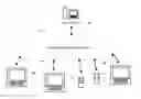 Fig. 01 - Server access processing system