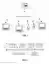 Fig. 02 - Server access processing system