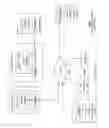 Fig. 02 - Spreading load for highly popular content with asynchronous counted writes