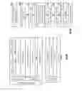 Fig. 11 - Conclusive write operation dispersed storage network frame