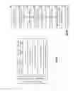 Fig. 25 - Conclusive write operation dispersed storage network frame