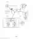 Fig. 02 - Physical knowledge action triggers