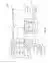 Fig. 11 - Control plane for sensor communication