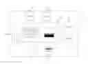 Fig. 01 - Asynchronous Session via a User Device