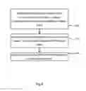Fig. 09 - Asynchronous Session via a User Device