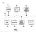 Fig. 05 - SYSTEM AND METHOD TO CATEGORIZE USERS