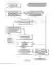 Fig. 05 - Referral source tracking