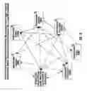 Fig. 17 - SUBSCRIPTION-BASED METHOD FOR FACILITATING USER-TO-USER COMMUNICATION IN A NETWORK ENVIRONMENT