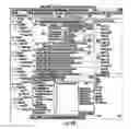 Fig. 19 - SUBSCRIPTION-BASED METHOD FOR FACILITATING USER-TO-USER COMMUNICATION IN A NETWORK ENVIRONMENT