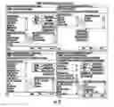 Fig. 28 - SUBSCRIPTION-BASED METHOD FOR FACILITATING USER-TO-USER COMMUNICATION IN A NETWORK ENVIRONMENT