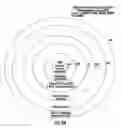 Fig. 55 - SUBSCRIPTION-BASED METHOD FOR FACILITATING USER-TO-USER COMMUNICATION IN A NETWORK ENVIRONMENT