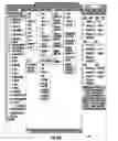Fig. 70 - SUBSCRIPTION-BASED METHOD FOR FACILITATING USER-TO-USER COMMUNICATION IN A NETWORK ENVIRONMENT