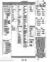 Fig. 77 - SUBSCRIPTION-BASED METHOD FOR FACILITATING USER-TO-USER COMMUNICATION IN A NETWORK ENVIRONMENT