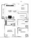 Fig. 01 - Service provider user accounts