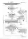 Fig. 10 - Integrated scheduling of general messages and time-critical messages