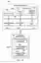 Fig. 13 - Integrated scheduling of general messages and time-critical messages