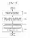 Fig. 11 - Mobile terminal and method for controlling the same