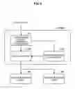 Fig. 06 - Communication control device, method of controlling communication, and program