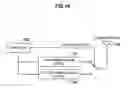 Fig. 15 - Communication control device, method of controlling communication, and program