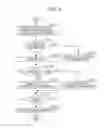 Fig. 04 - Wireless mobile device and transmission method