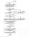 Fig. 07 - Wireless mobile device and transmission method