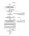 Fig. 08 - Wireless mobile device and transmission method