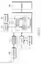 Fig. 03 - DMB TERMINAL FOR ENABLING SIMULTANEOUS DMB VIEWING AND PHONE CALL AND METHOD THEREFOR