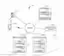Fig. 01 - Failover announcements