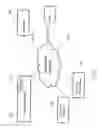 Fig. 05 - Method and apparatus for selective silencing of telephone ringing