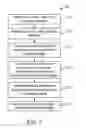 Fig. 08 - Assistant redirection for customer service agent processing