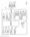 Fig. 10 - Assistant redirection for customer service agent processing