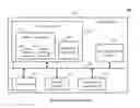 Fig. 07 - Systems and methods for an omni-channel routing broker