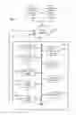 Fig. 02 - System and method for agent driven system training