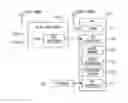 Fig. 01 - Image forming apparatus for determining an abnormal voltage adjustment of the processor
