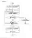 Fig. 05 - Image forming apparatus for determining an abnormal voltage adjustment of the processor