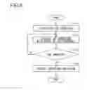 Fig. 07 - Image forming apparatus for determining an abnormal voltage adjustment of the processor