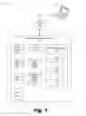 Fig. 02 - Editing an electronic document on a multipurpose peripheral device