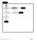 Fig. 03 - SYSTEM AND METHOD FOR SHARING COLLABORATIVE DIGITAL PHOTO ALBUMS