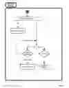 Fig. 09 - SYSTEM AND METHOD FOR SHARING COLLABORATIVE DIGITAL PHOTO ALBUMS