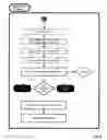 Fig. 10 - SYSTEM AND METHOD FOR SHARING COLLABORATIVE DIGITAL PHOTO ALBUMS