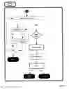 Fig. 12 - SYSTEM AND METHOD FOR SHARING COLLABORATIVE DIGITAL PHOTO ALBUMS