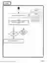 Fig. 15 - SYSTEM AND METHOD FOR SHARING COLLABORATIVE DIGITAL PHOTO ALBUMS