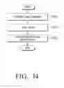 Fig. 35 - Mobile apparatus, image scan apparatus and method for performing a scanning operation and generating a scan image