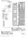 Fig. 06 - Configurable document server