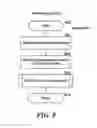 Fig. 10 - Configurable document server