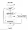 Fig. 12 - Configurable document server